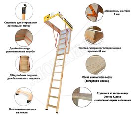 Чердачные лестницы