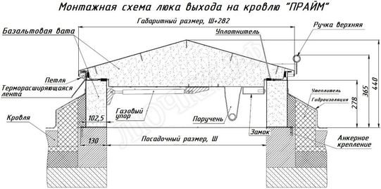 Люк для выхода на кровлю Прайм 750*1350 Люк для выхода на кровлю Прайм 750*1350