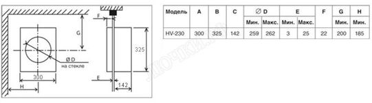 Вентилятор HV-230 M Вентилятор HV-230 M
